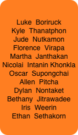 

Luke  Boriruck
Kyle  Thanatphon
Jude  Nutkamon
Florence  Virapa
Martha  Janthakan
Nicolai  Intanin Khonkla
Oscar  Supongchai
Allen  Pitcha
Dylan  Nontaket
Bethany  Jitrawadee
Iris  Weerin
Ethan  Sethakorn

