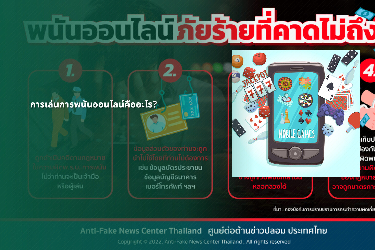 การเล่นการพนันออนไลน์คืออะไร? - การพนัน