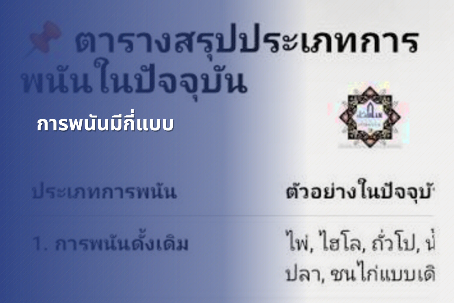 การพนันมีกี่แบบ - การพนัน