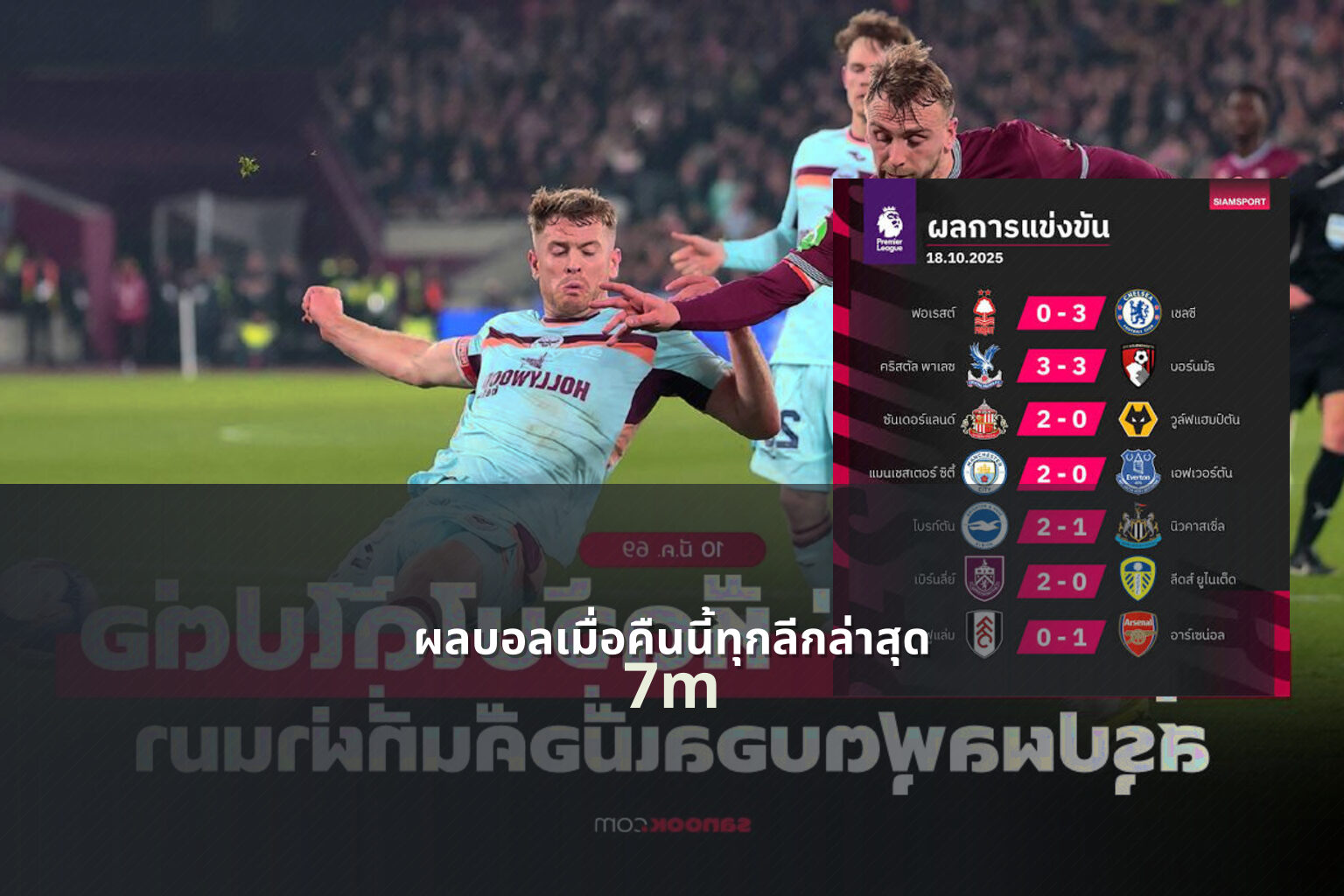 ผลบอลเมื่อคืนนี้ทุกลีกล่าสุด 7m