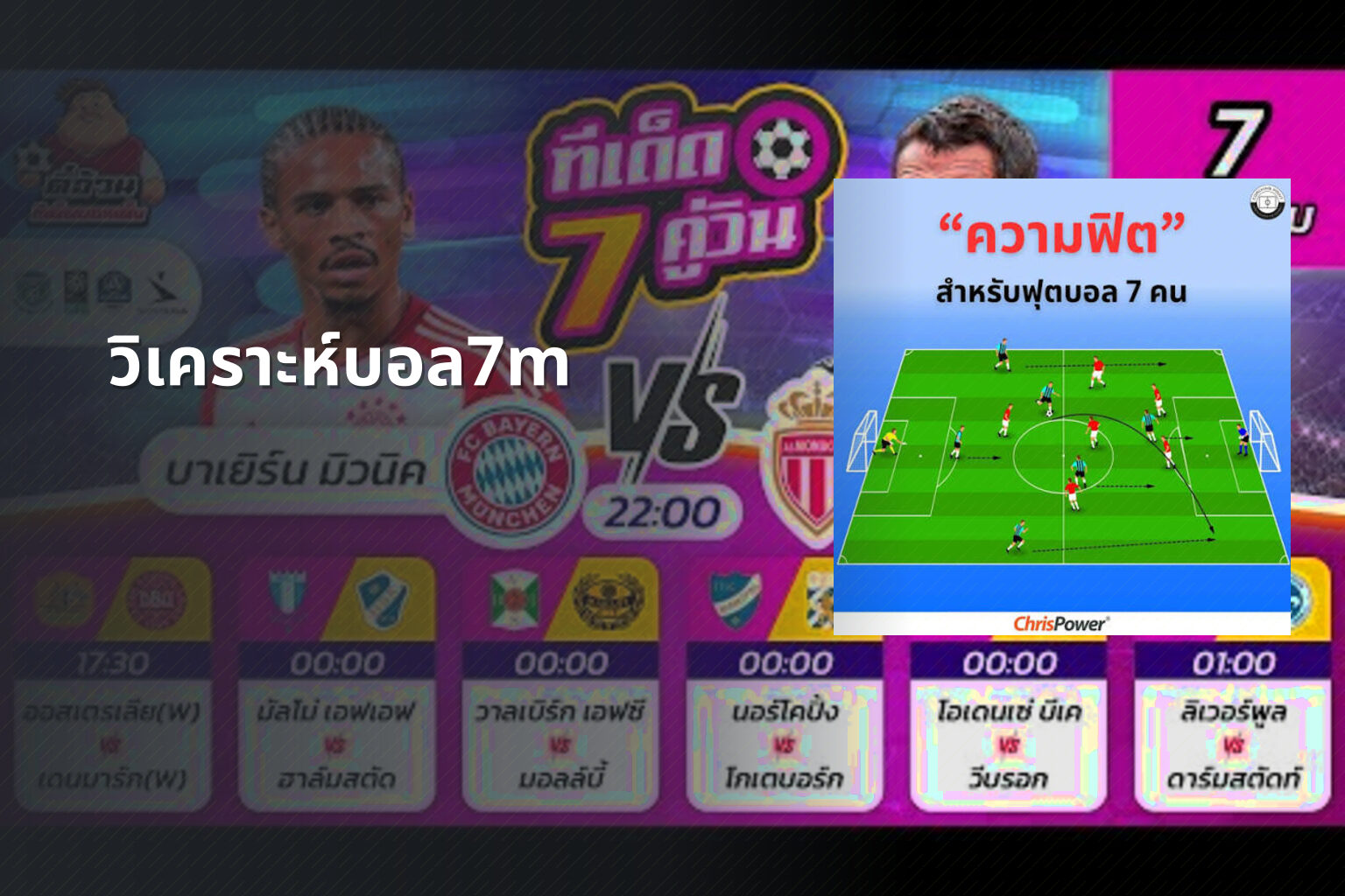 วิเคราะห์บอล7m - sports analysis