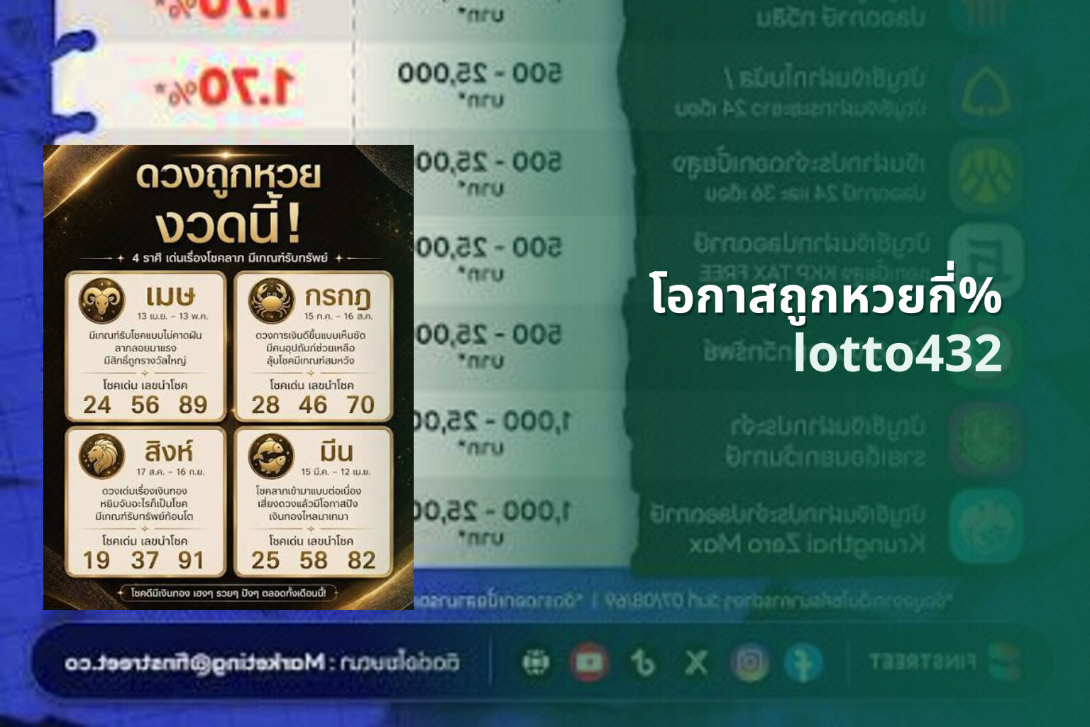 โอกาสถูกหวยกี่% - lottery winning odds