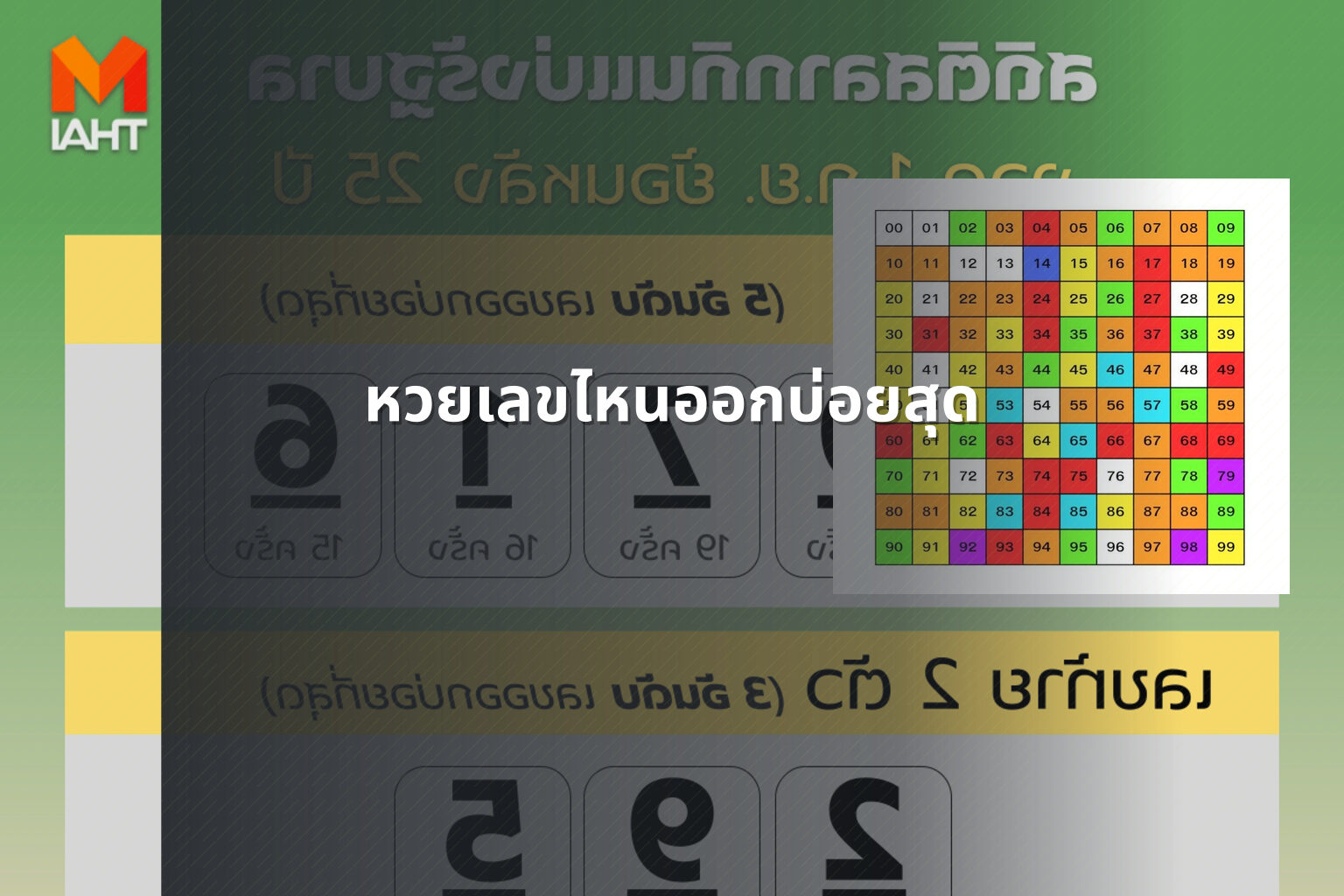 หวยเลขไหนออกบ่อยสุด - หวย