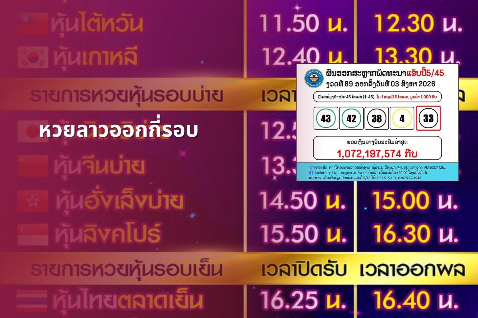 หวยลาวออกกี่รอบ - หวยลาว