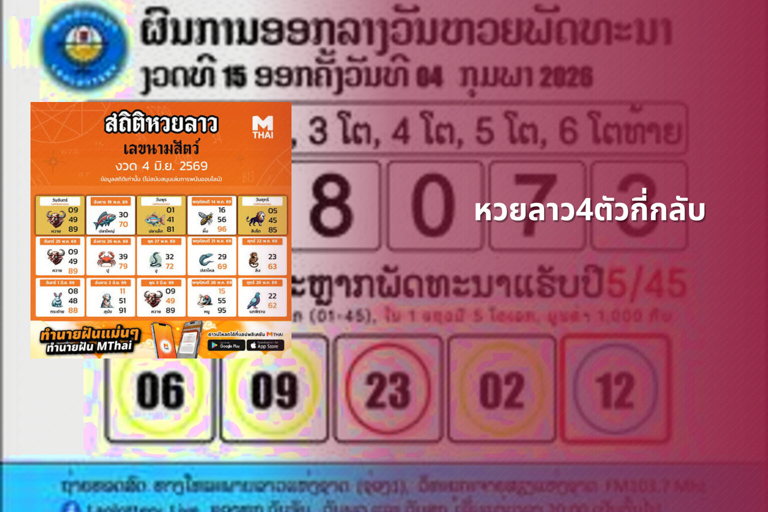 หวยลาว4ตัวกี่กลับ - หวยลาว