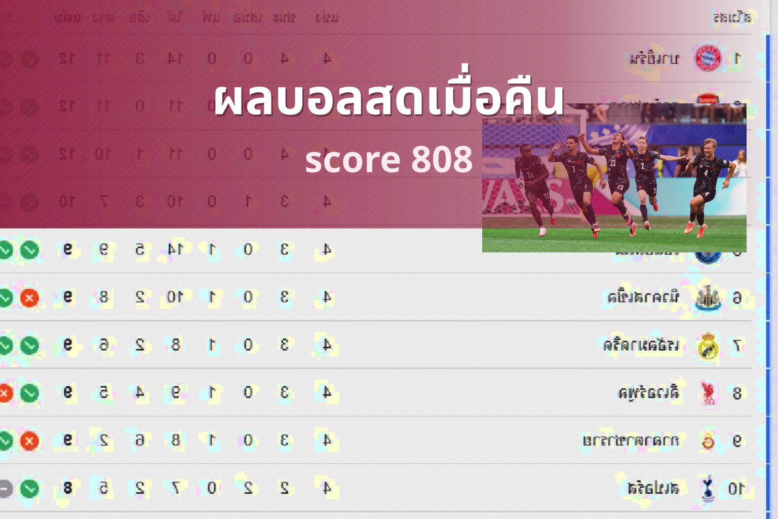 ผลบอลสดเมื่อคืน score 808