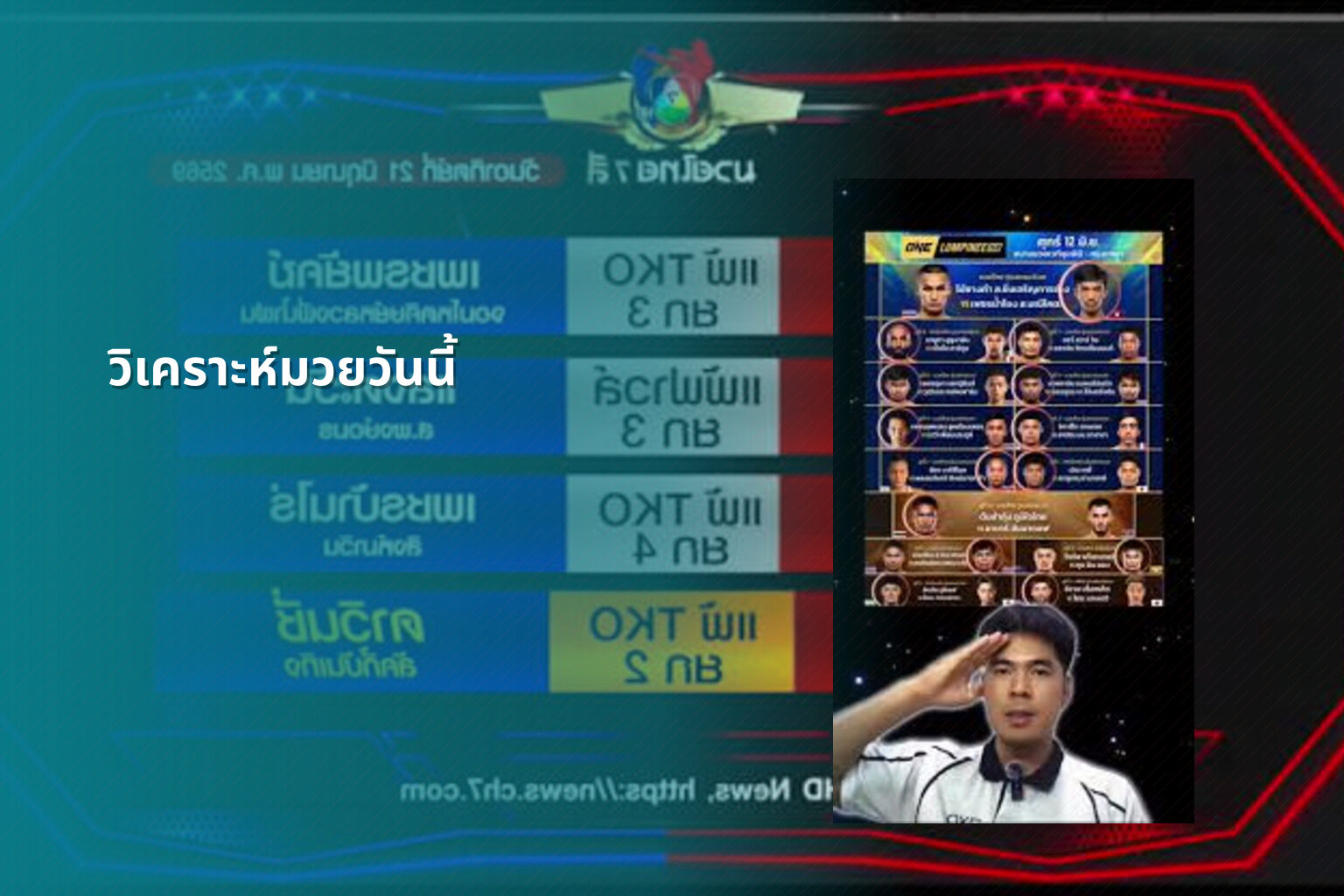 วิเคราะห์มวยวันนี้ - sports analysis