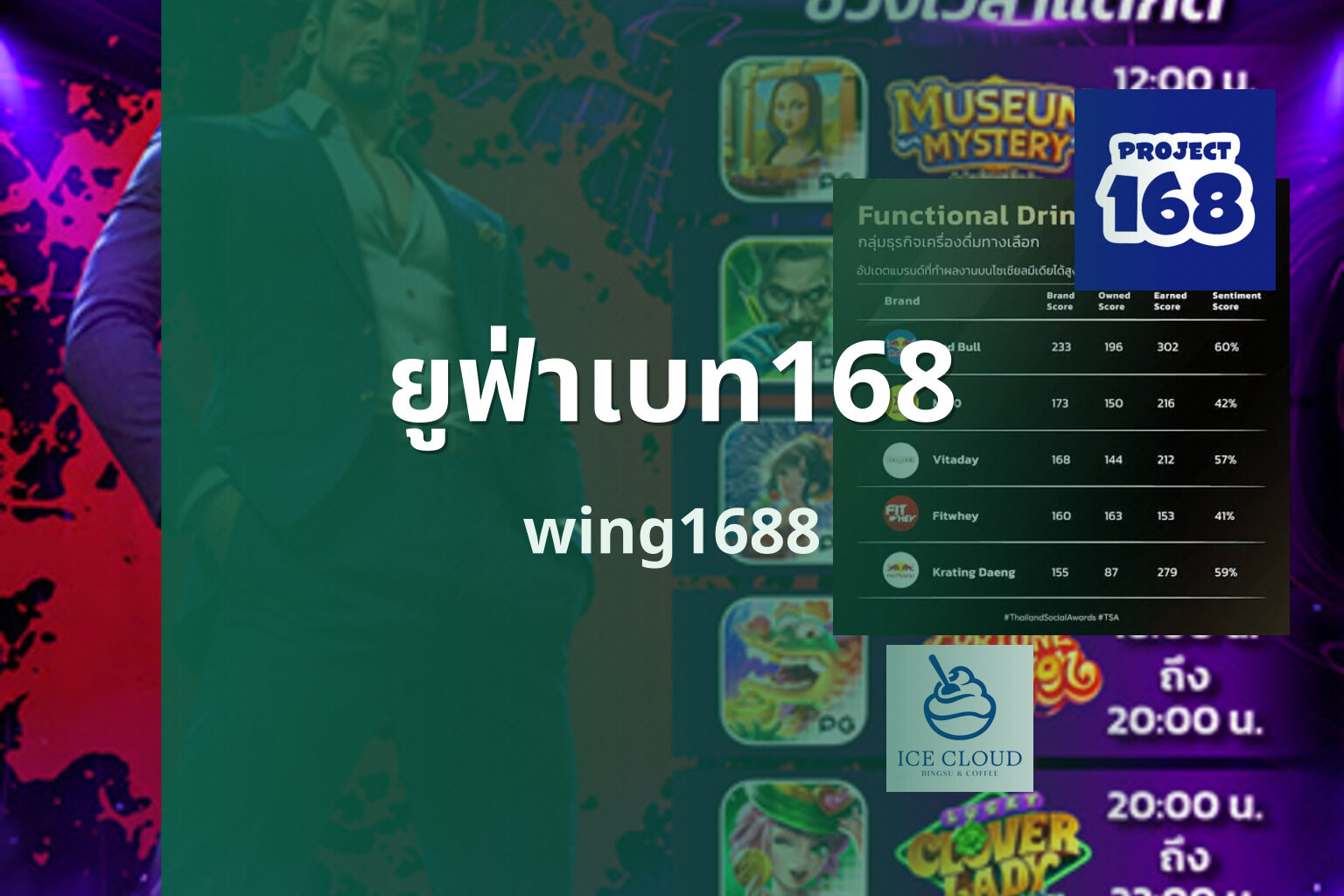 ยูฟ่าเบท168 wing1688