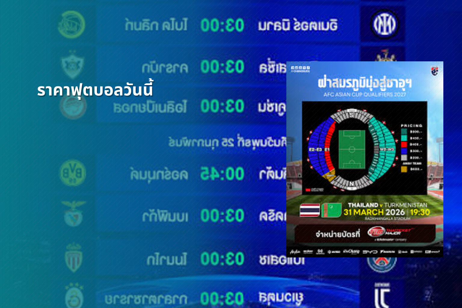 ราคาฟุตบอลวันนี้ - football odds