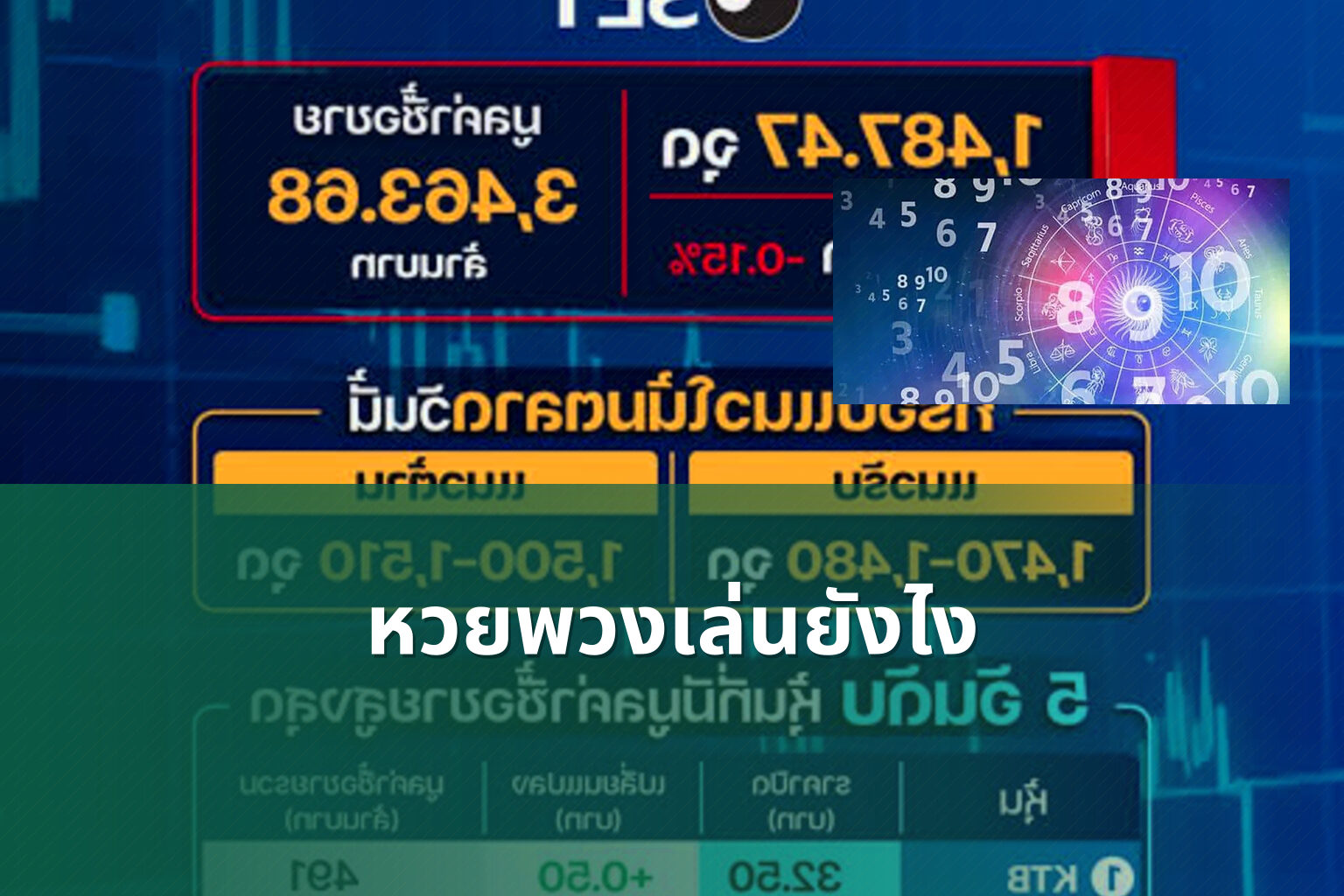 หวยพวงเล่นยังไง - lottery playing method