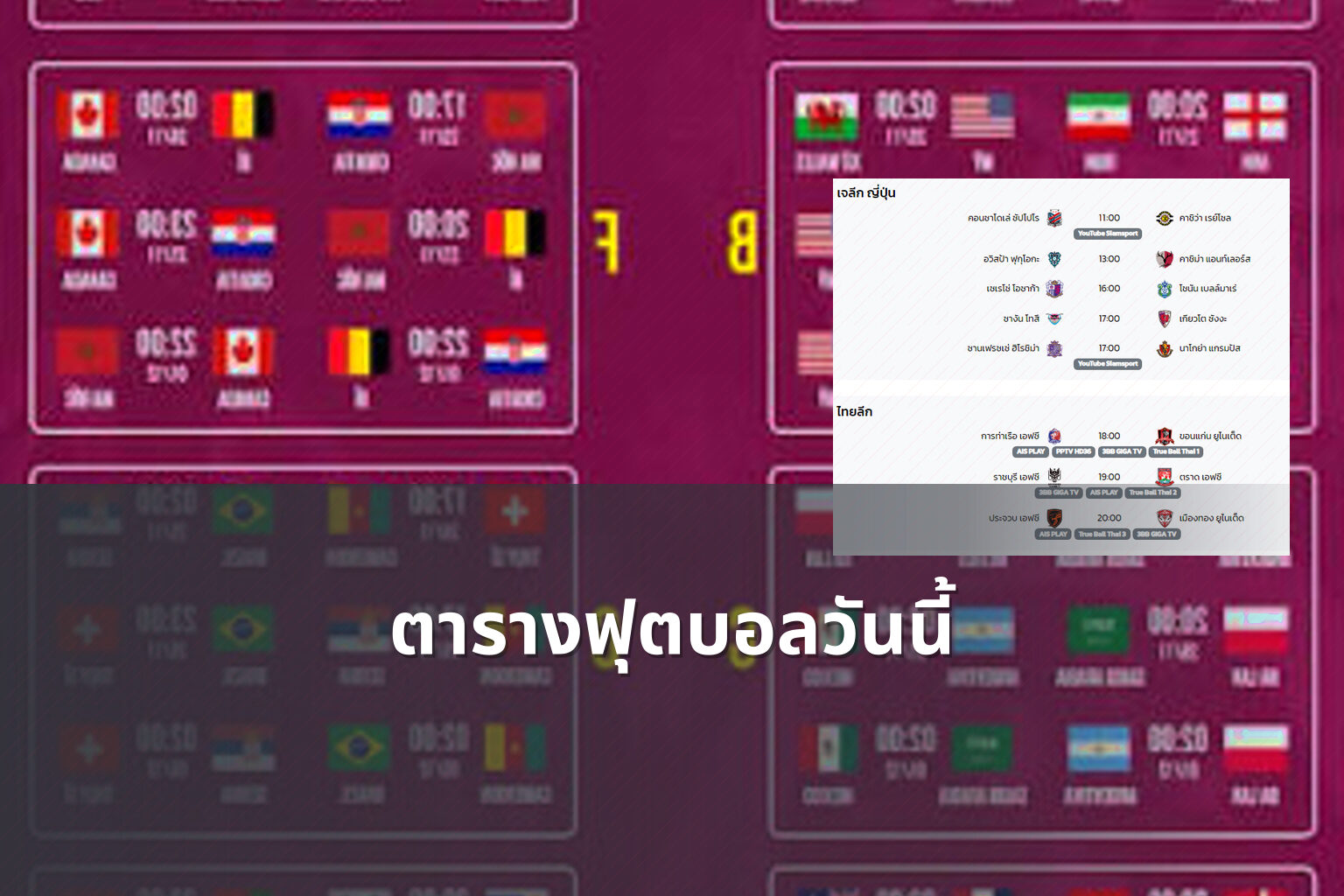 ตารางฟุตบอลวันนี้ - football schedule