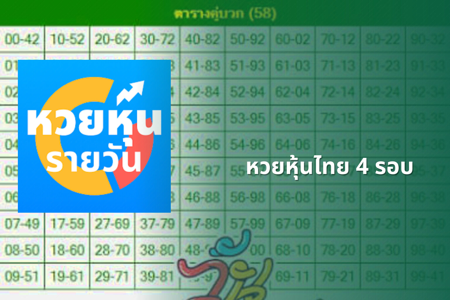 หวยหุ้นไทย 4 รอบ - หวยหุ้น