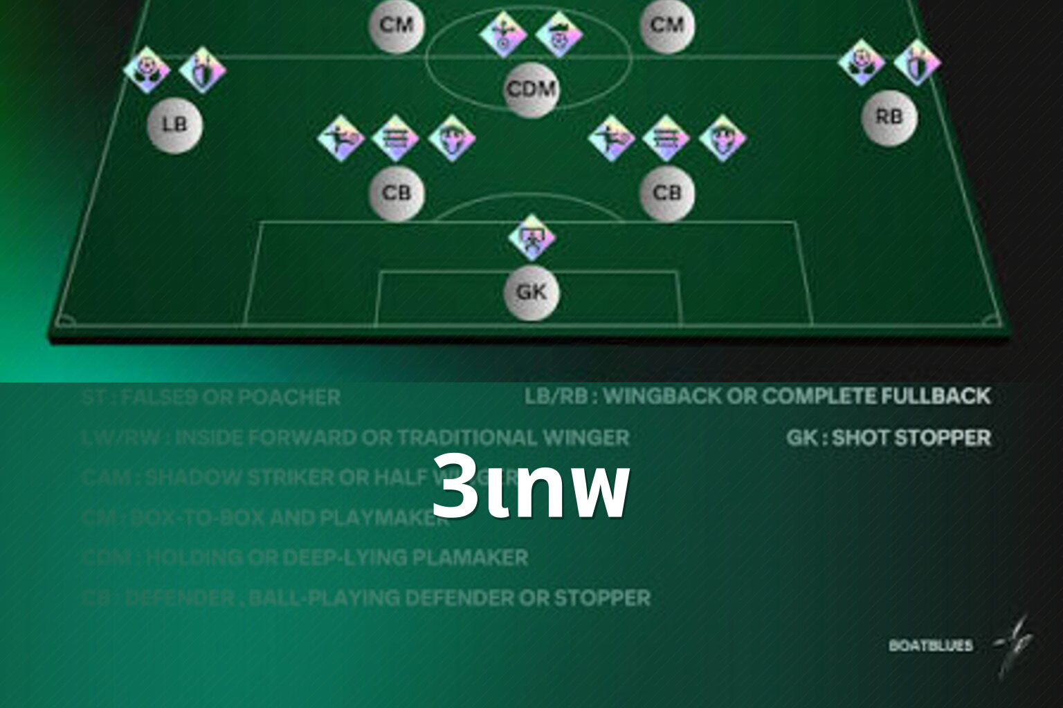 3เทพ - sports analysis