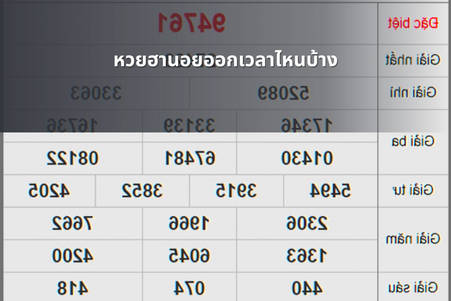 หวยฮานอยออกเวลาไหนบ้าง - หวยฮานอย