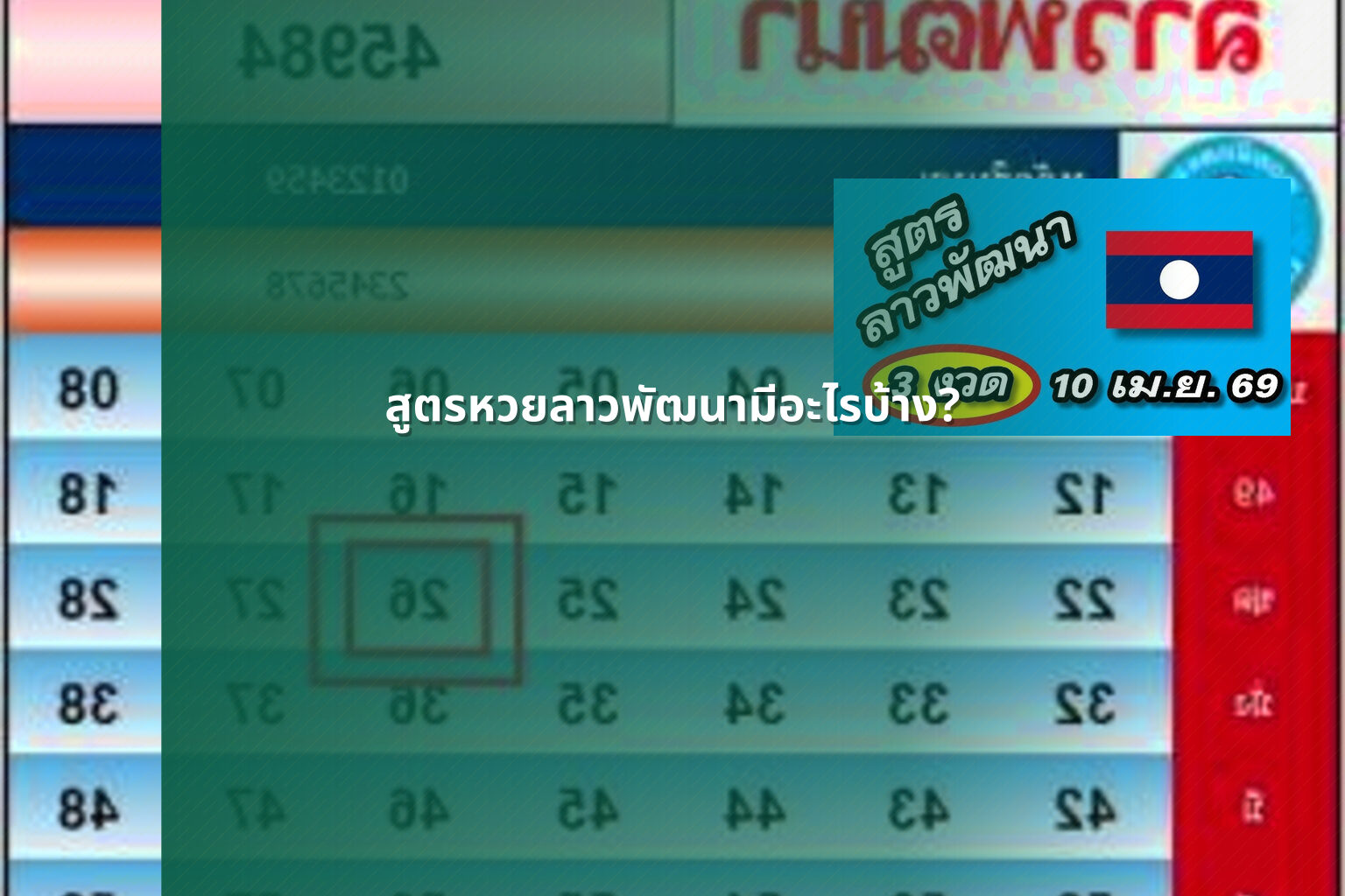 สูตรหวยลาวพัฒนามีอะไรบ้าง? - หวยลาว
