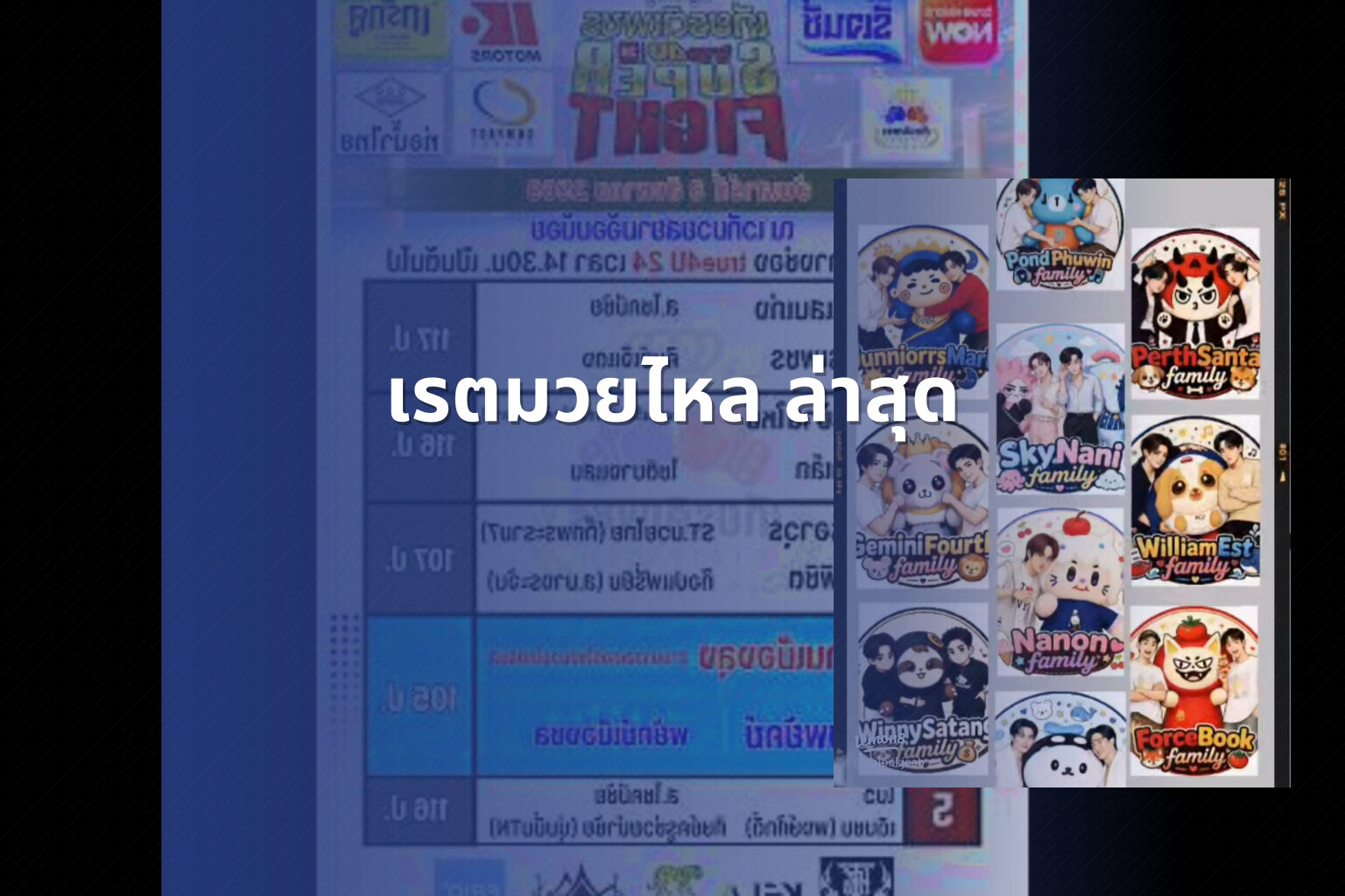 เรตมวยไหล ล่าสุด - boxing odds