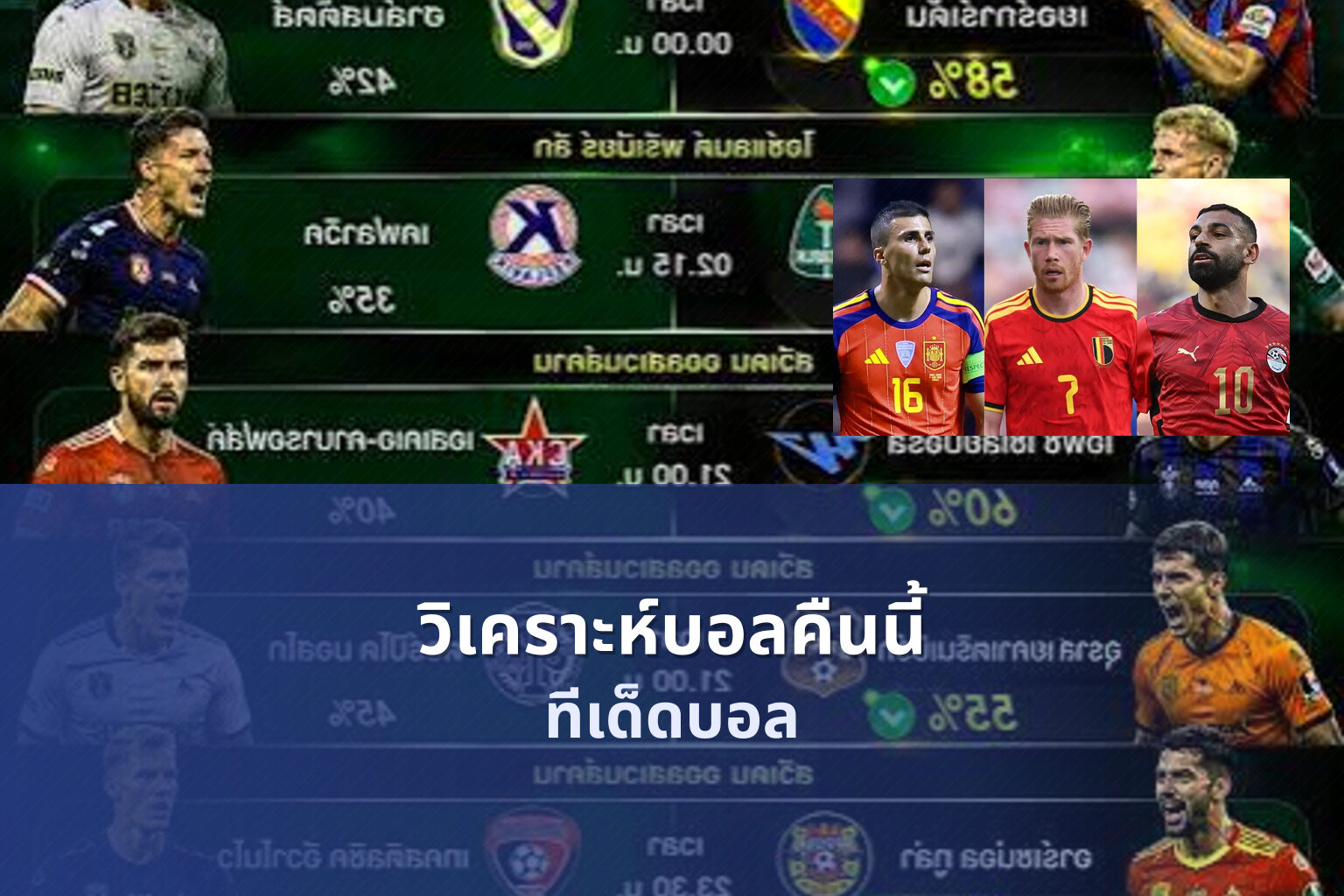 วิเคราะห์บอลคืนนี้ ทีเด็ดบอล