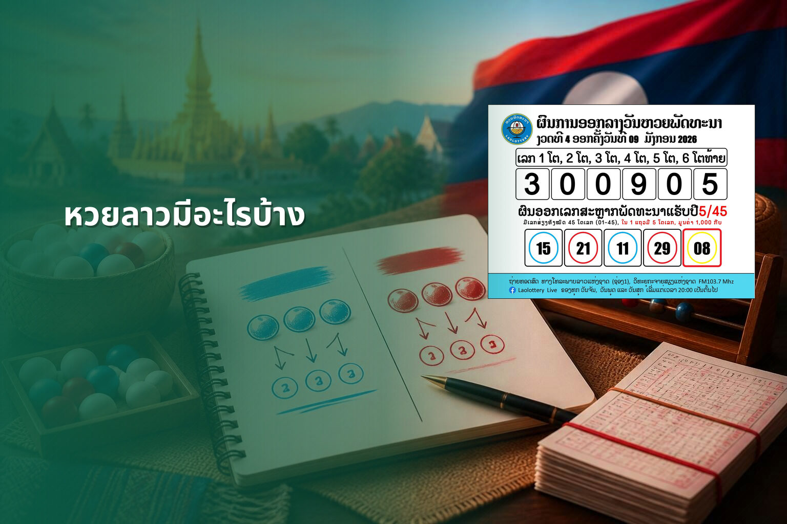 หวยลาวมีอะไรบ้าง - lottery types