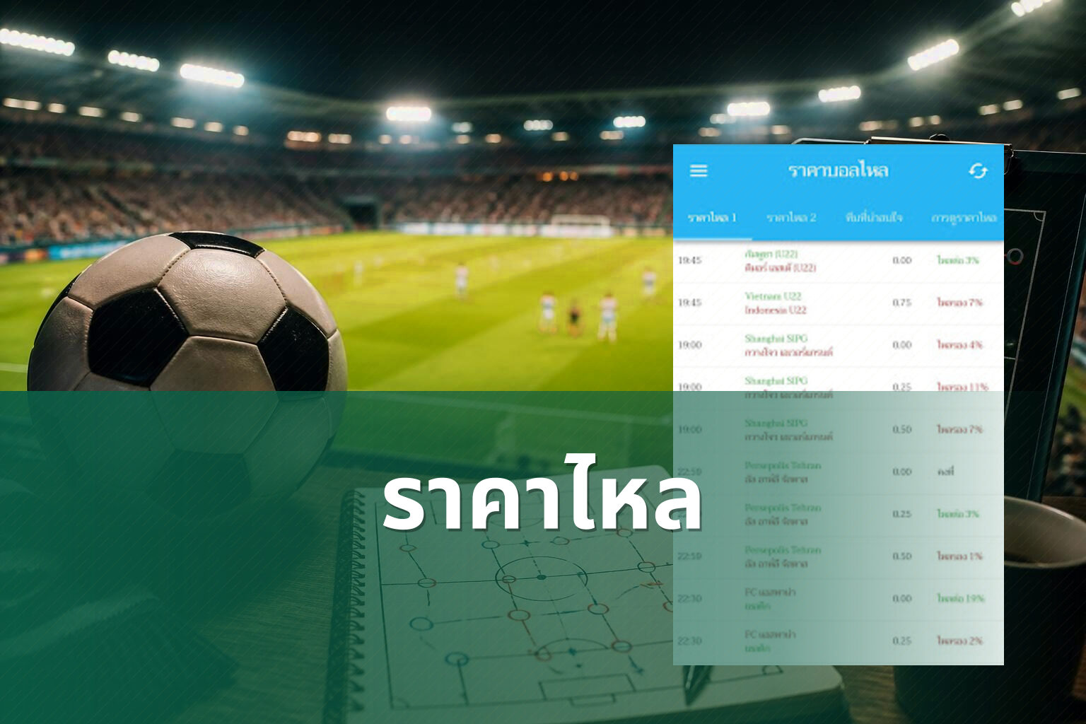 ราคาไหล - sports betting