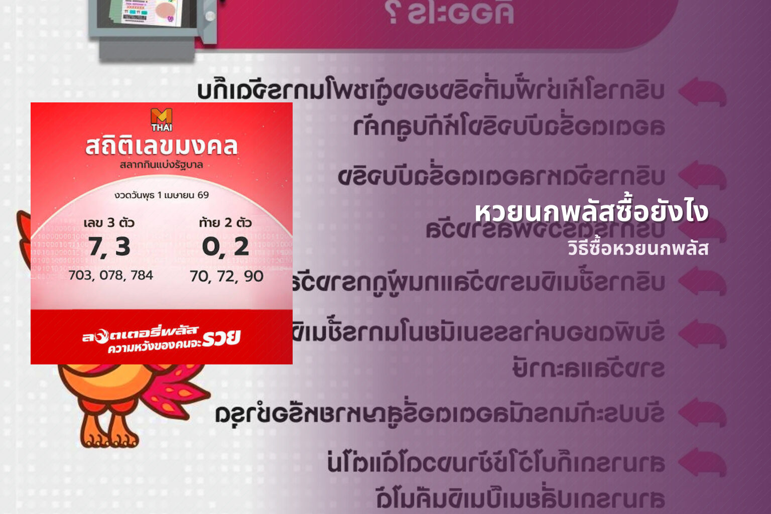 หวยนกพลัสซื้อยังไง วิธีซื้อหวยนกพลัส