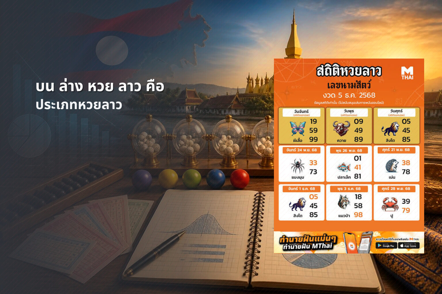 บน ล่าง หวย ลาว คือ - lottery types
