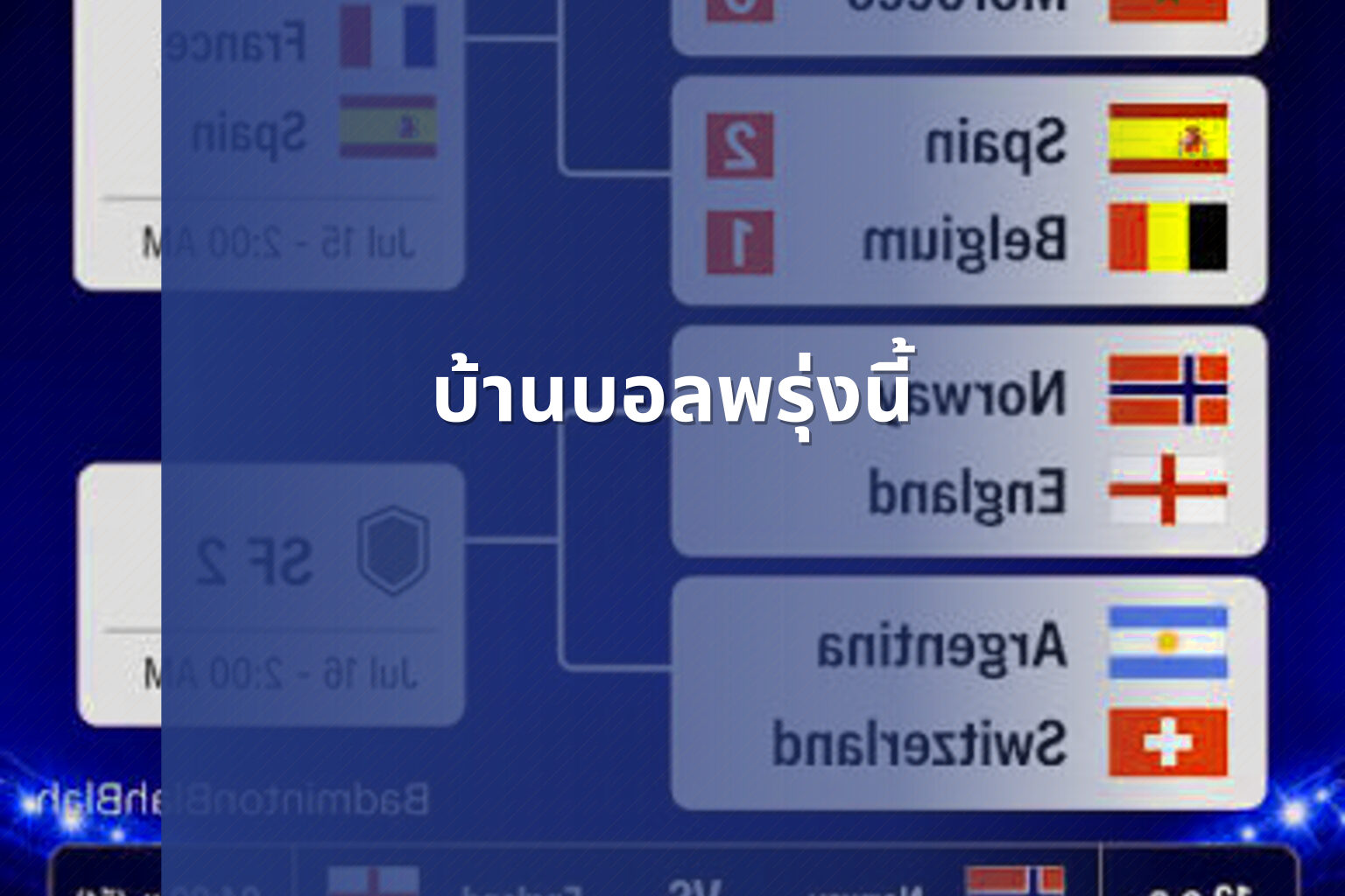 บ้านบอลพรุ่งนี้ - sports predictions