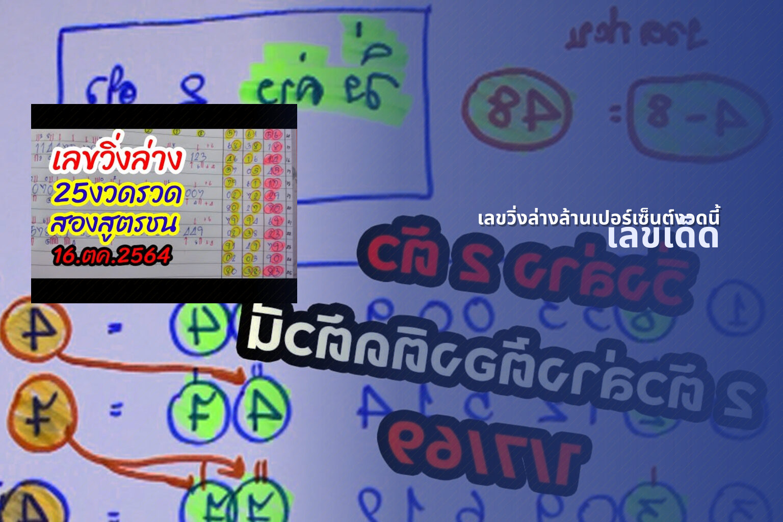 เลขวิ่งล่างล้านเปอร์เซ็นต์งวดนี้ เลขเด็ด