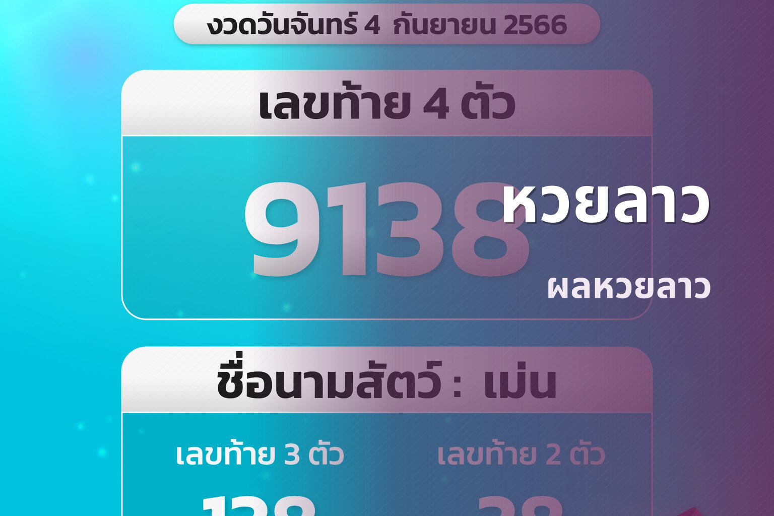 หวยลาว ผลหวยลาว