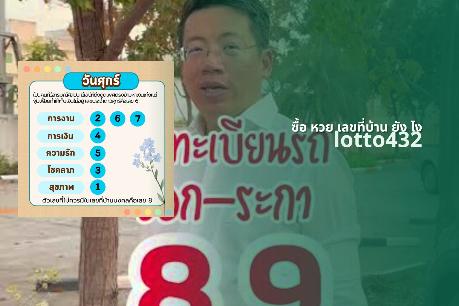 ซื้อ หวย เลขที่บ้าน ยัง ไง - buying lottery with house number