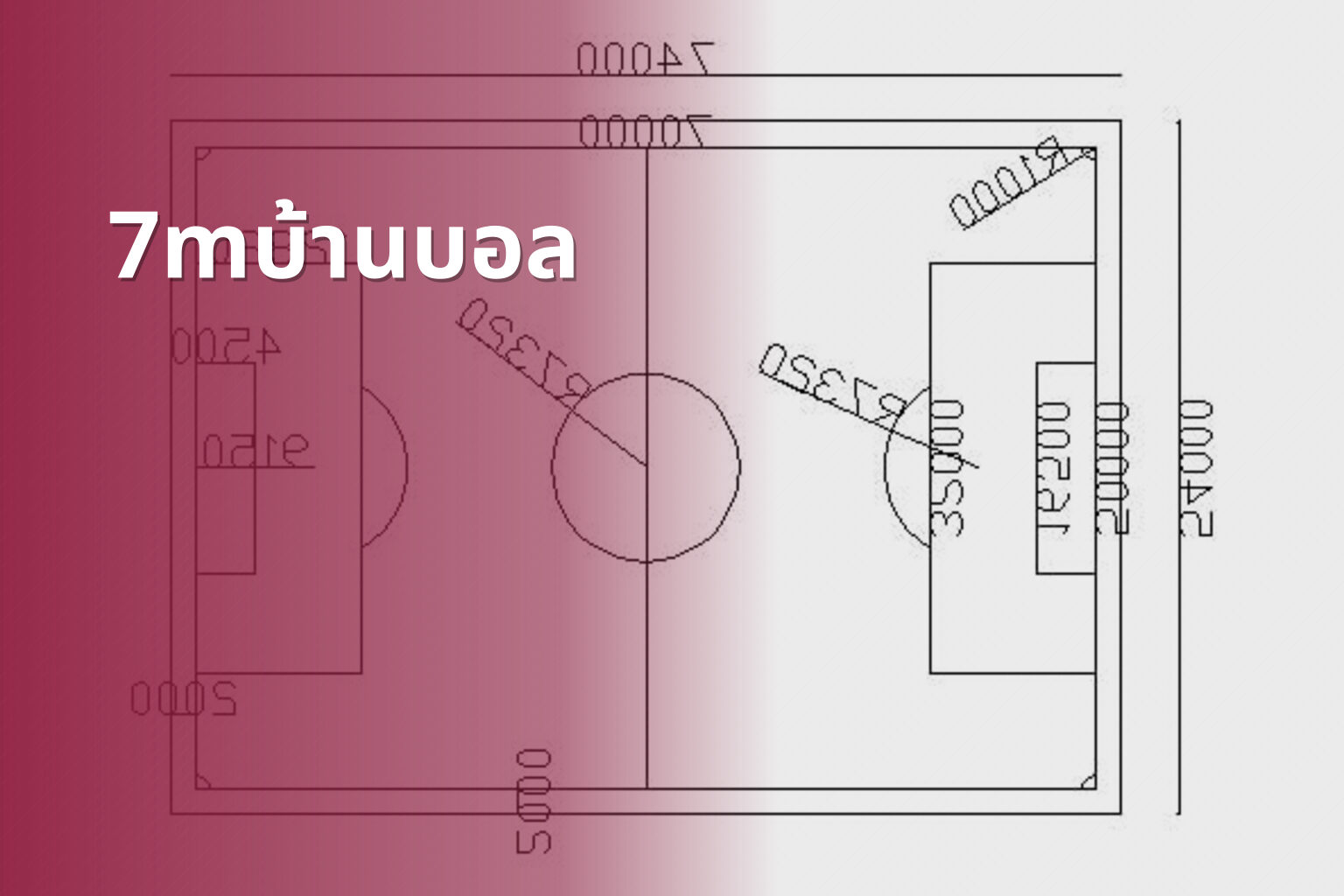7mบ้านบอล - sports results