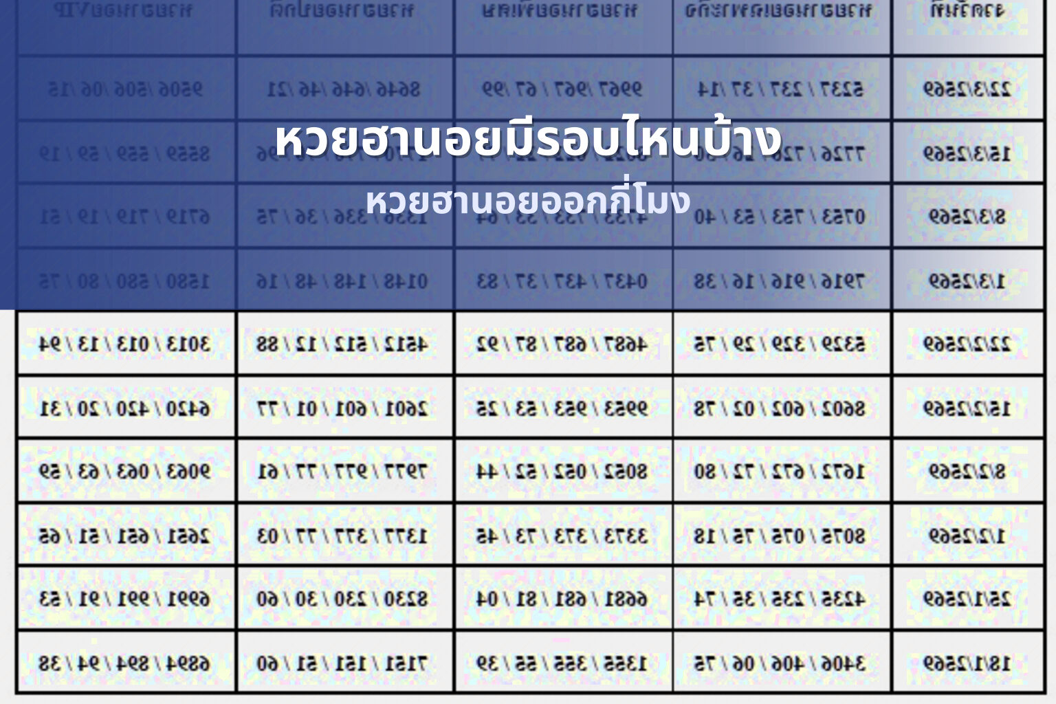 หวยฮานอยมีรอบไหนบ้าง หวยฮานอยออกกี่โมง