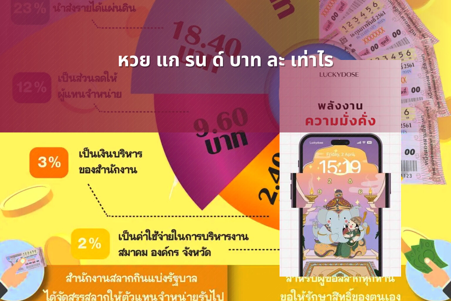 หวย แก รน ด์ บาท ละ เท่าไร - หวยแกรนด์