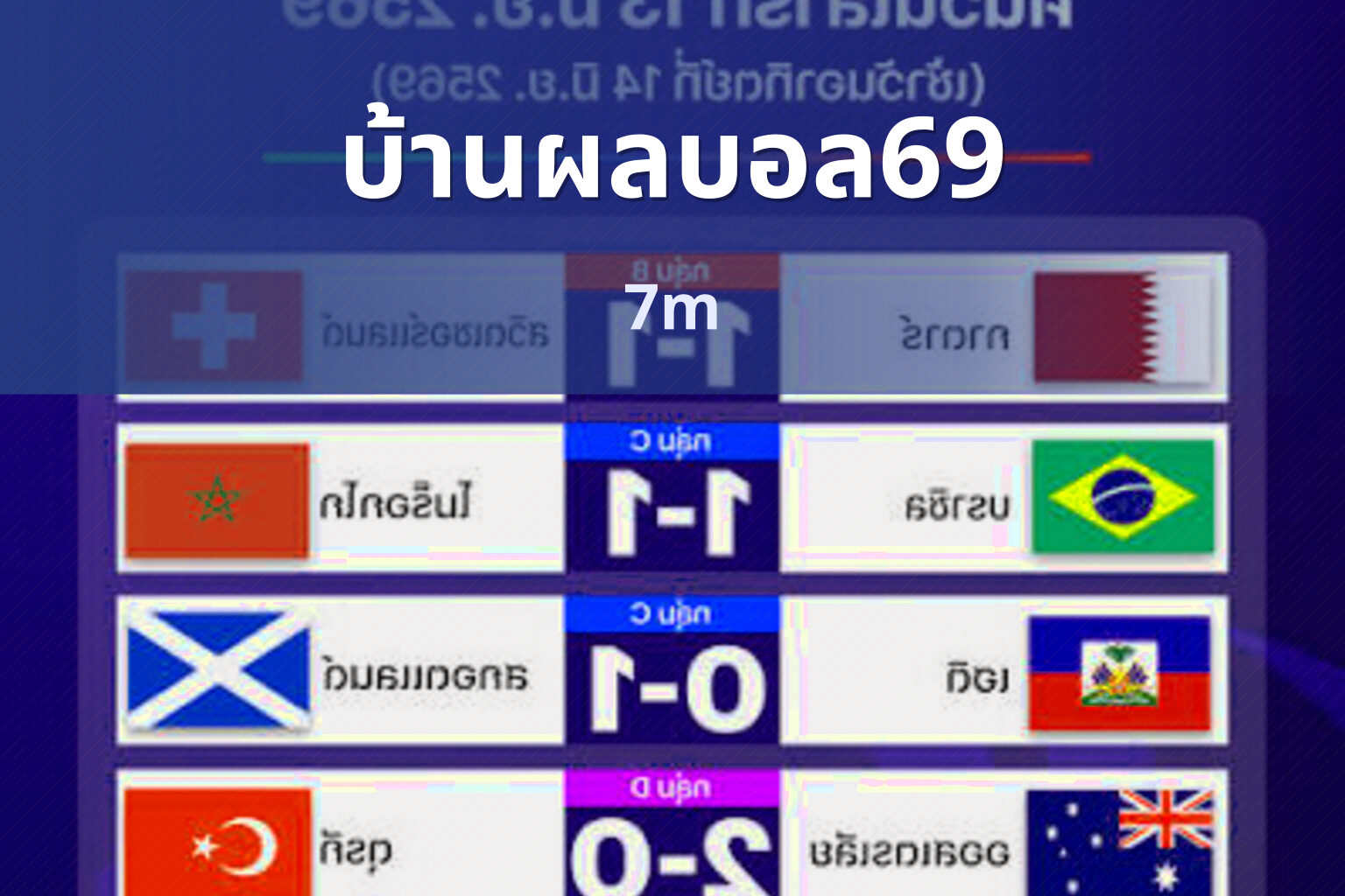 บ้านผลบอล69 7m