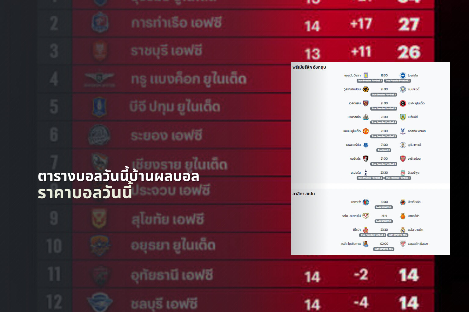 ตารางบอลวันนี้บ้านผลบอล - football match schedule