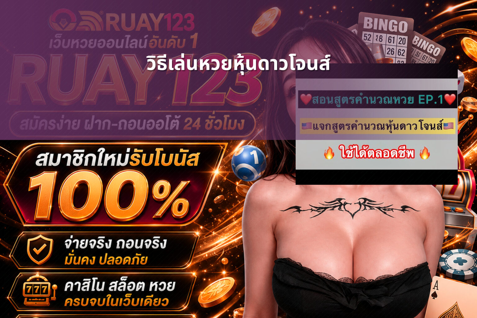 วิธีเล่นหวยหุ้นดาวโจนส์ - หวยหุ้น