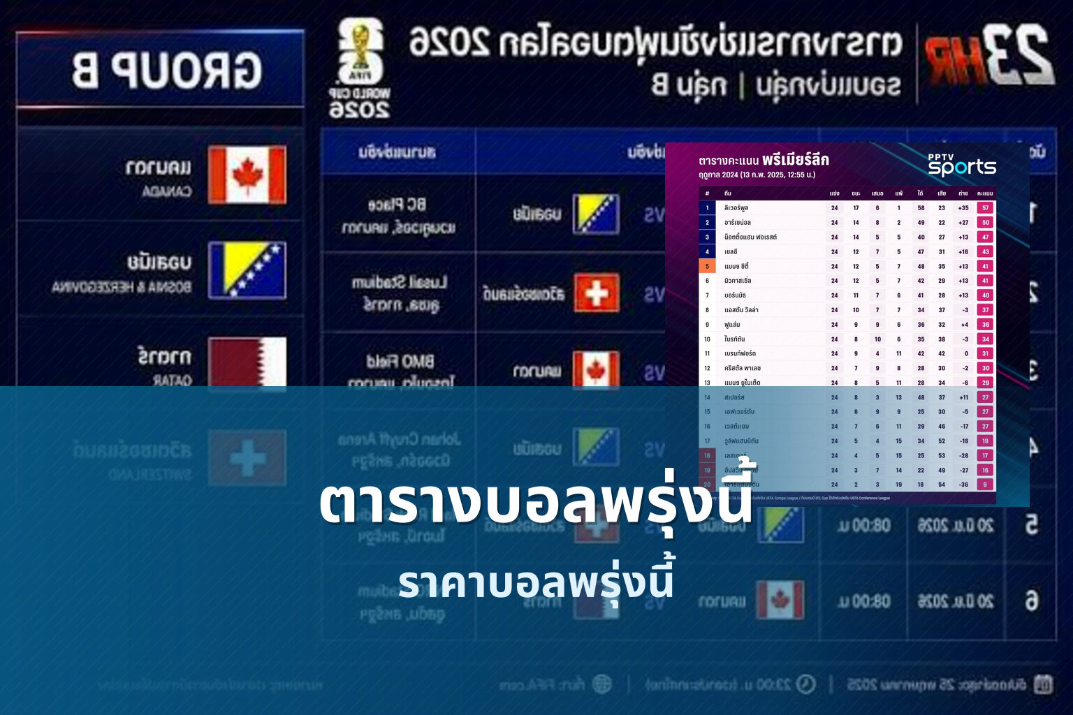 ตารางบอลพรุ่งนี้ ราคาบอลพรุ่งนี้
