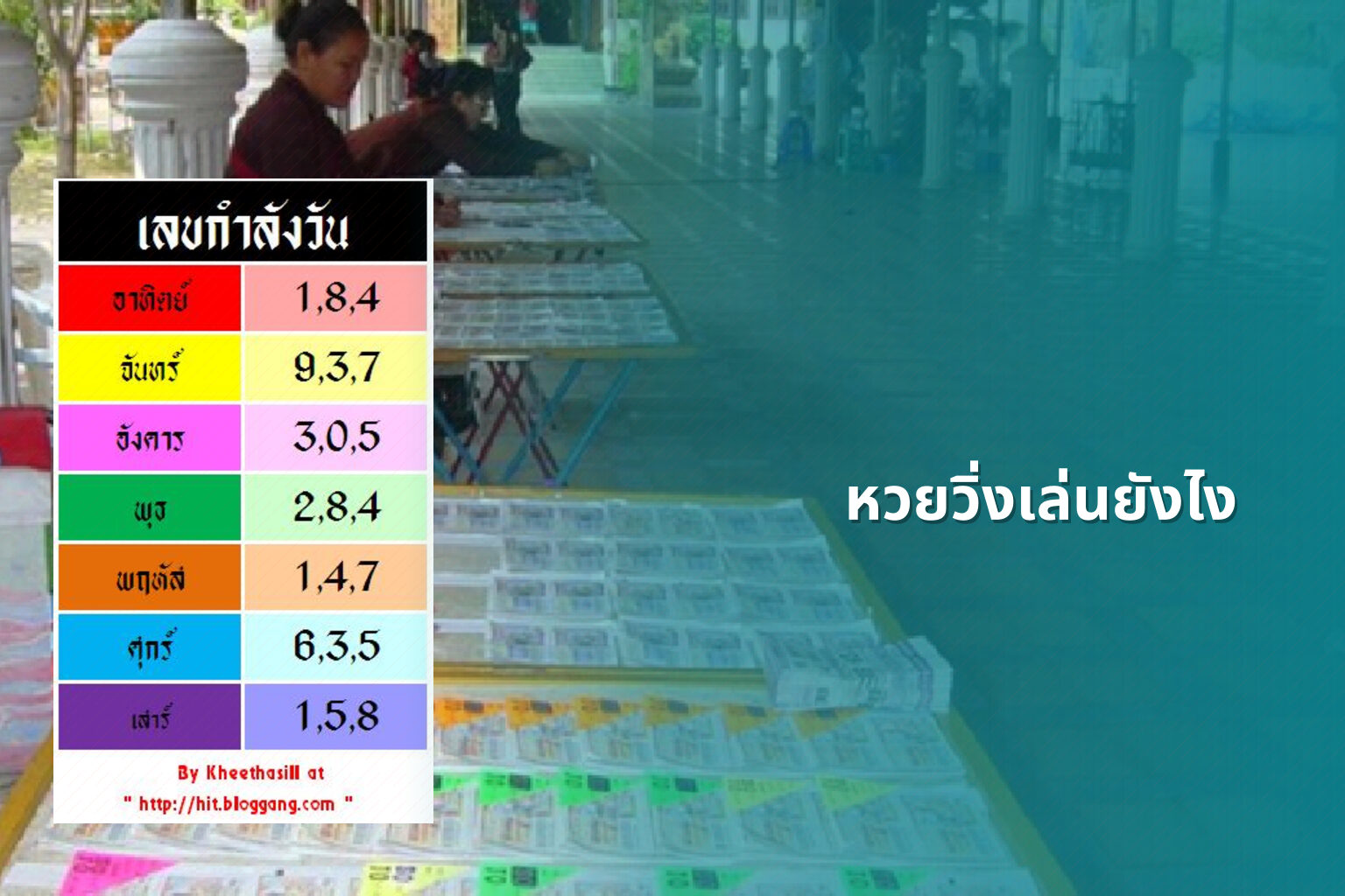 หวยวิ่งเล่นยังไง - lottery playing method