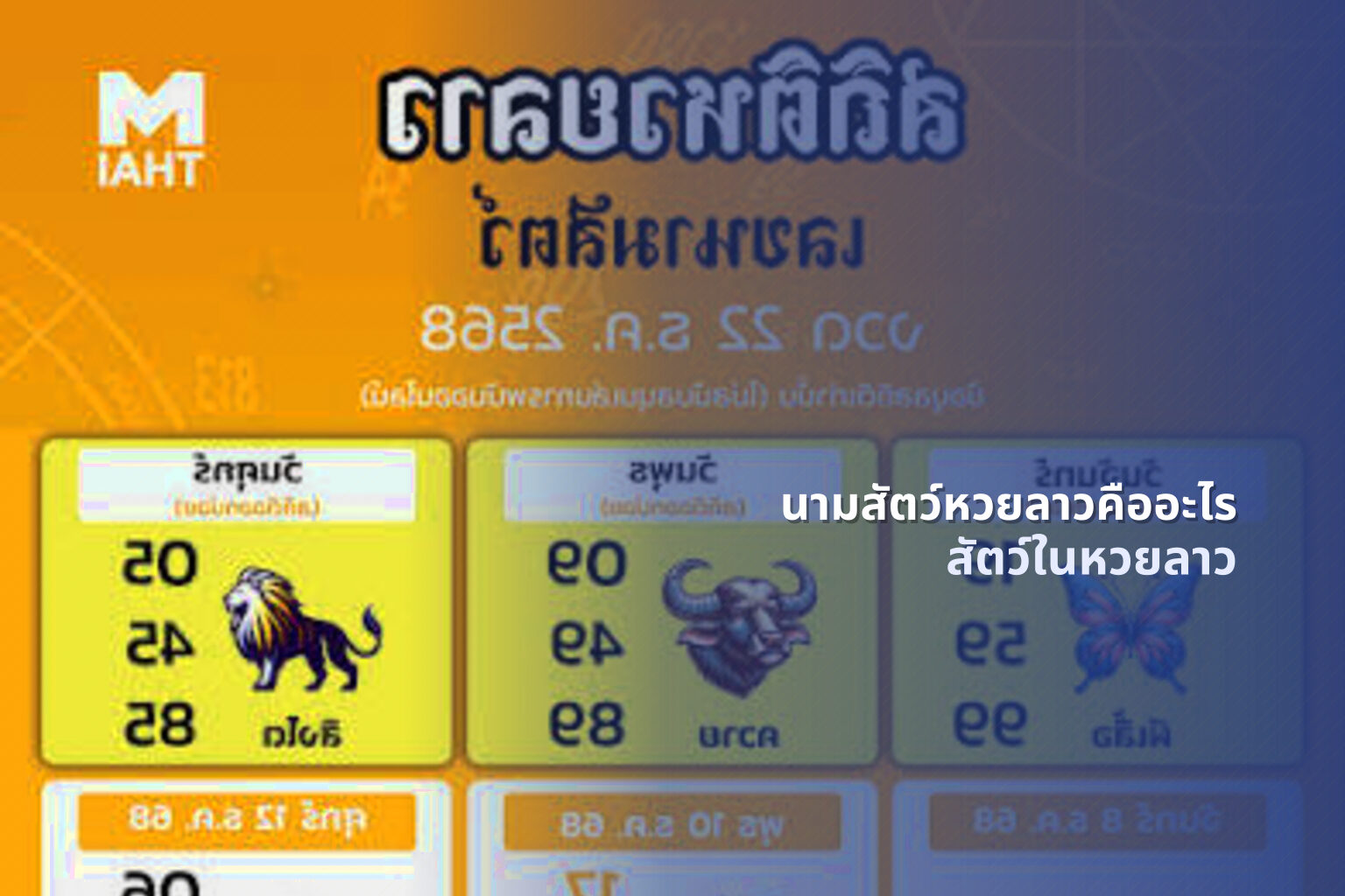 นามสัตว์หวยลาวคืออะไร สัตว์ในหวยลาว