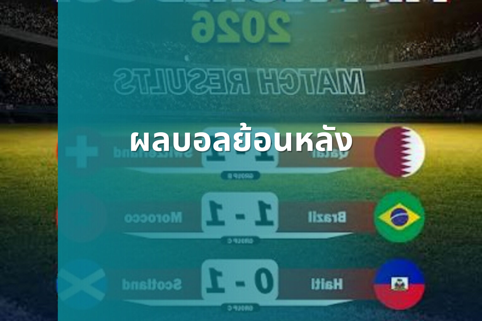 ผลบอลย้อนหลัง - football match results
