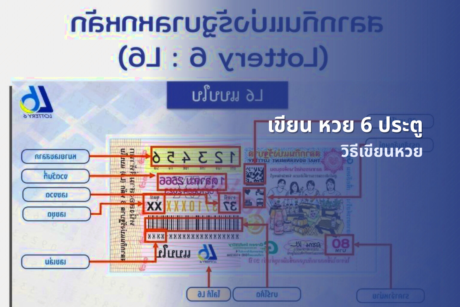 เขียน หวย 6 ประตู - หวย