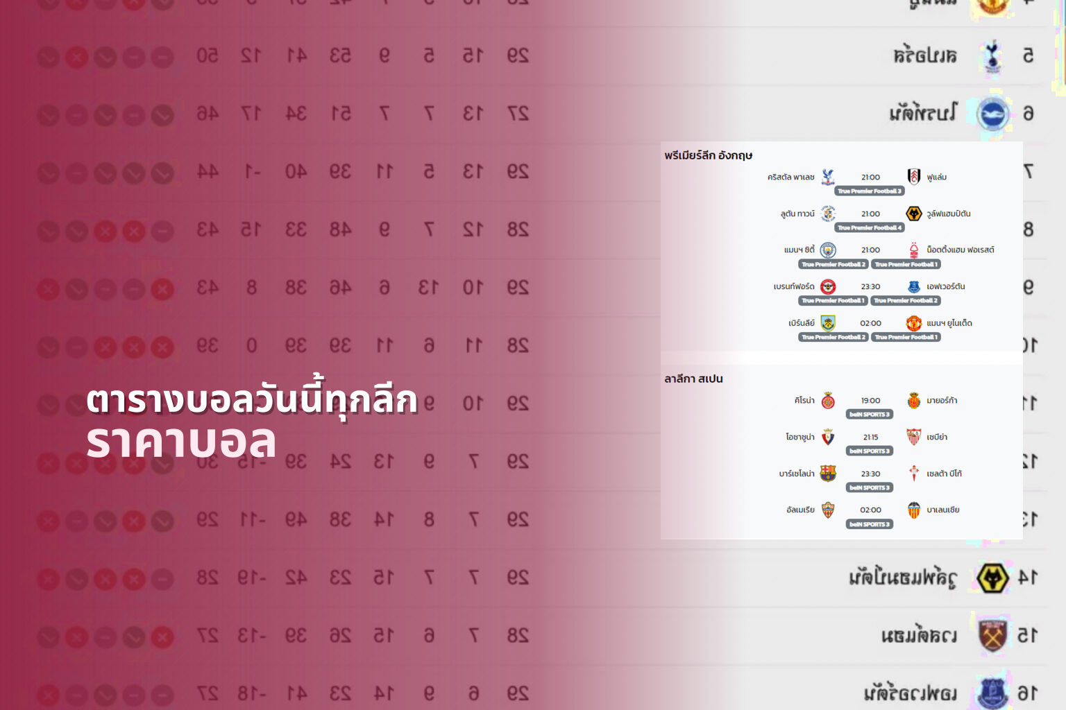 ตารางบอลวันนี้ทุกลีก - football schedule