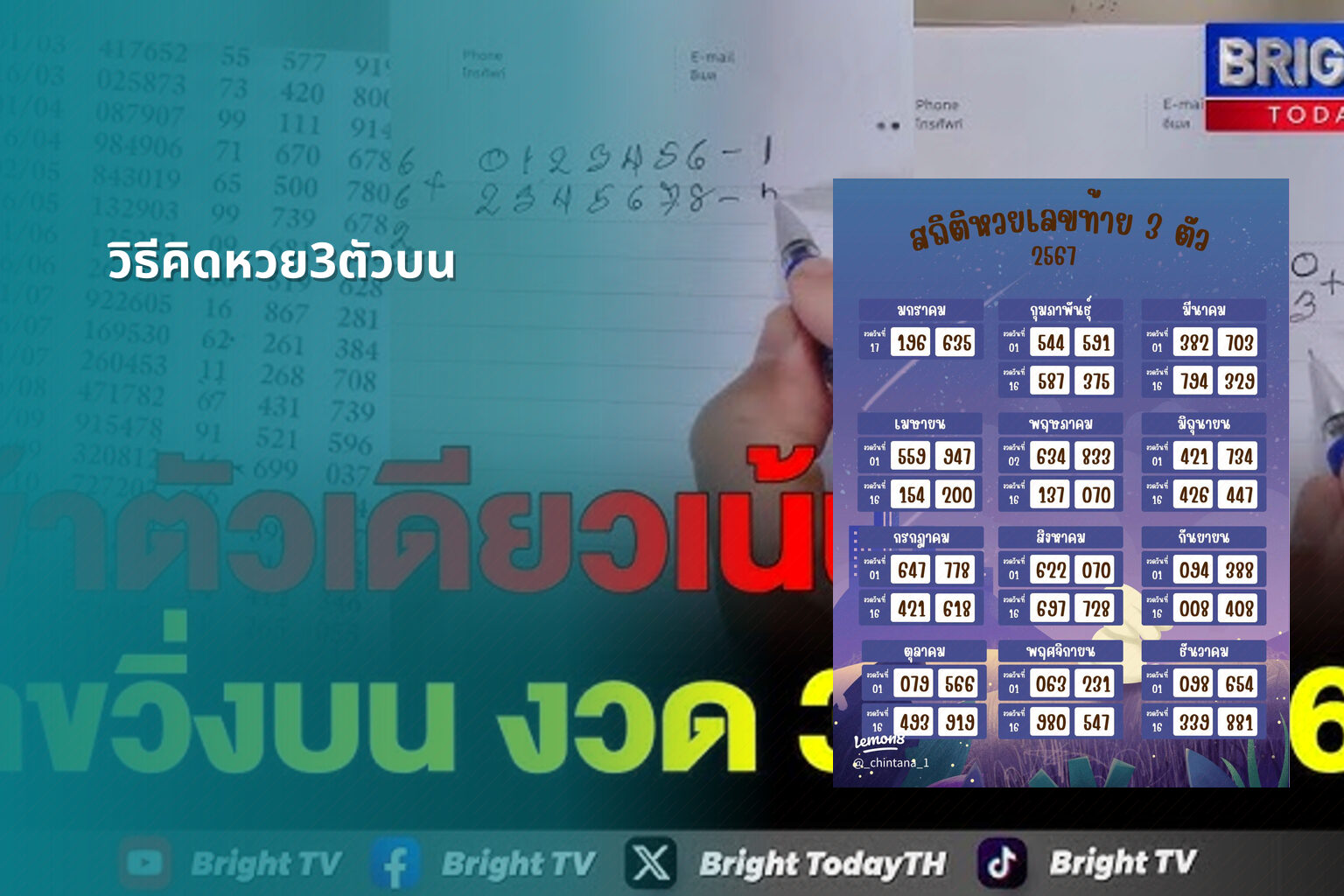 วิธีคิดหวย3ตัวบน - หวย