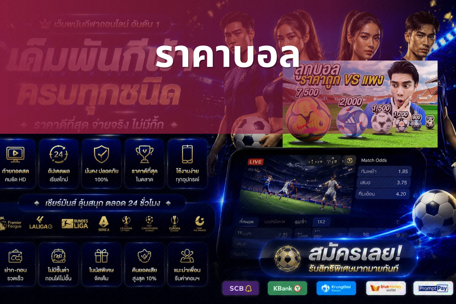 ราคาบอล - sports odds