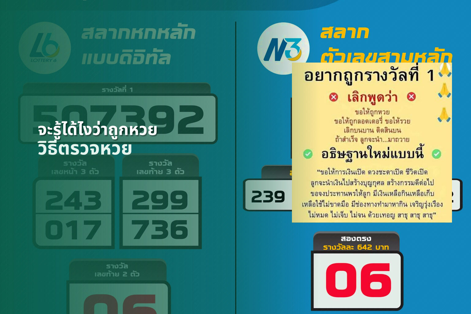 จะรู้ได้ไงว่าถูกหวย วิธีตรวจหวย