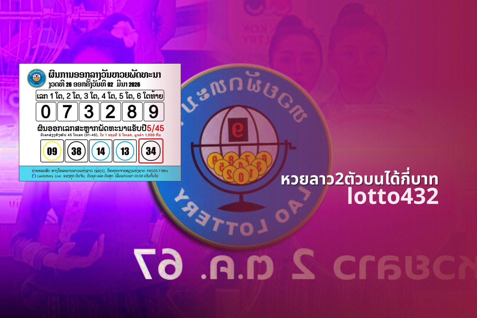 หวยลาว2ตัวบนได้กี่บาท lotto432