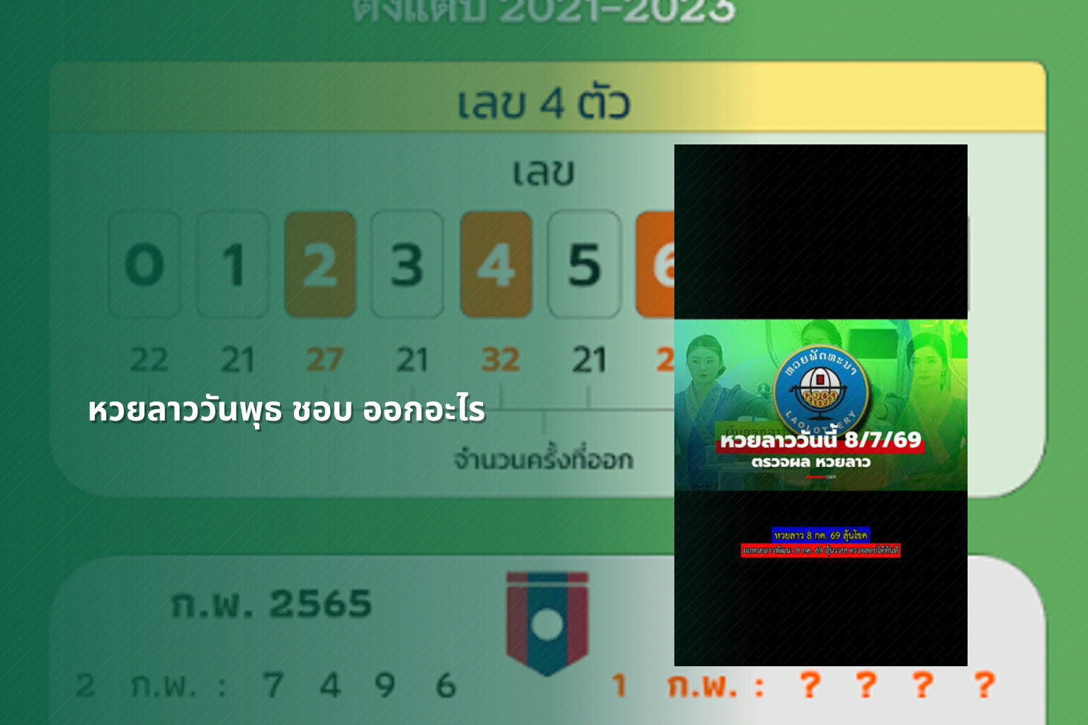 หวยลาววันพุธ ชอบ ออกอะไร - หวยลาว