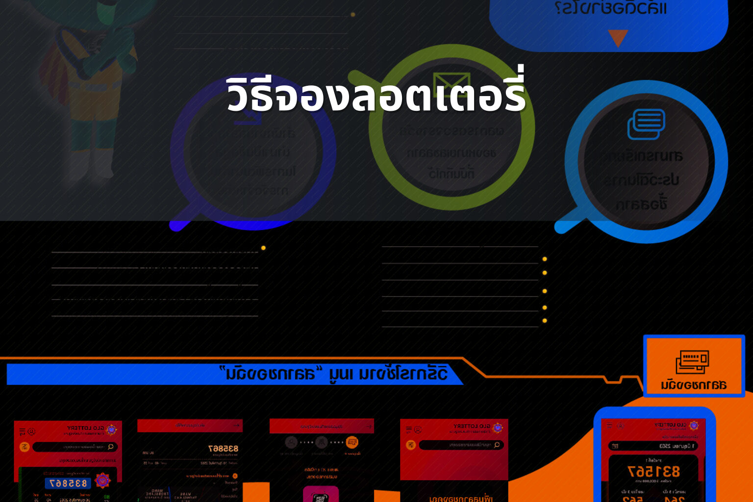 วิธีจองลอตเตอรี่ - lottery booking method