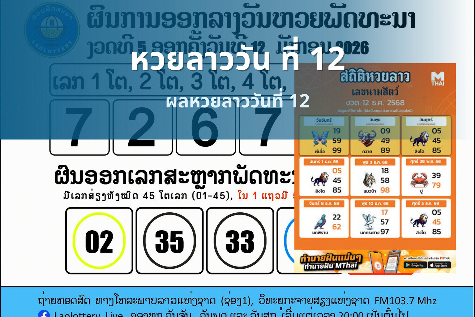 หวยลาววัน ที่ 12 - หวยลาว