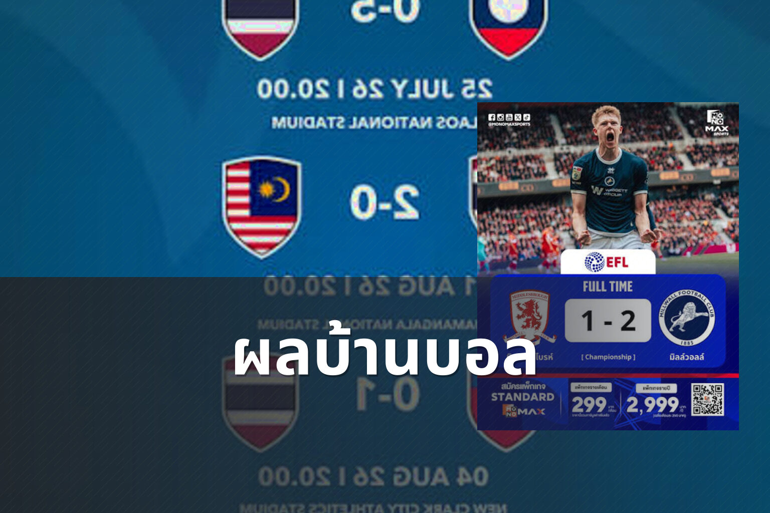 ผลบ้านบอล - sports results