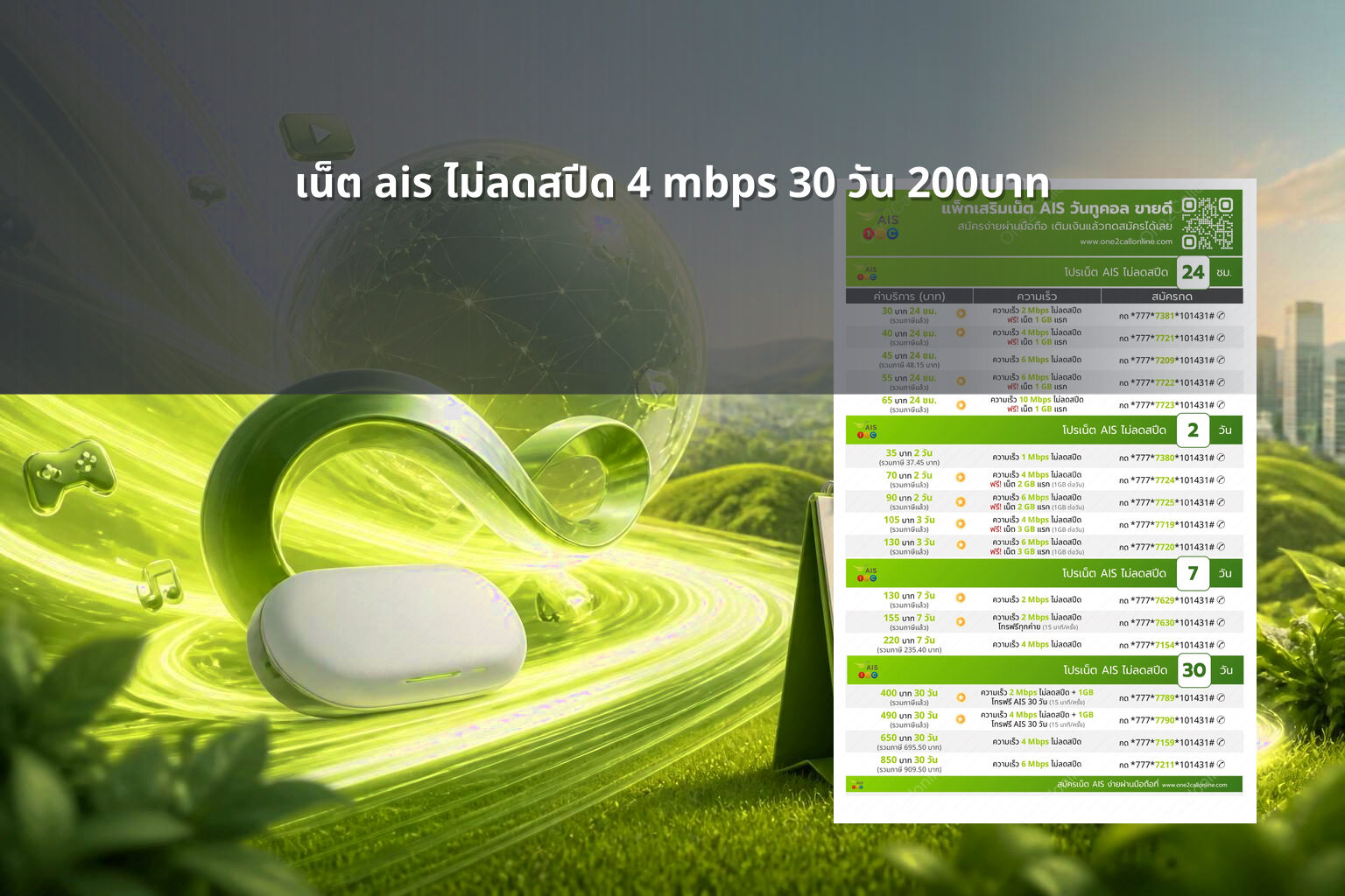 เน็ต ais ไม่ลดสปีด 4 mbps 30 วัน 200บาท - internet service